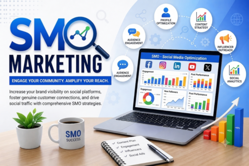 Social Media Optimization (SMO)